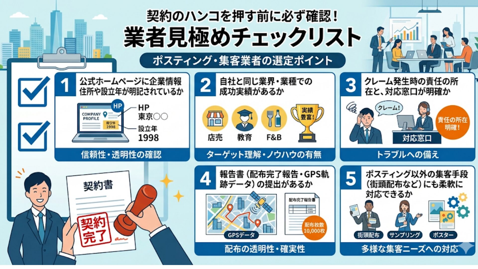 【保存版】契約前に確認すべきポスティング業者チェックリストと質問例