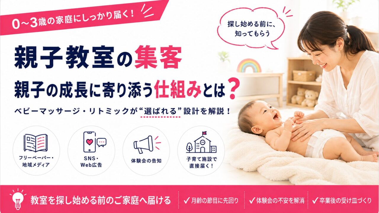 親子教室の集客｜ベビーマッサージ・リトミックが0〜3歳の家庭に選ばれる理由