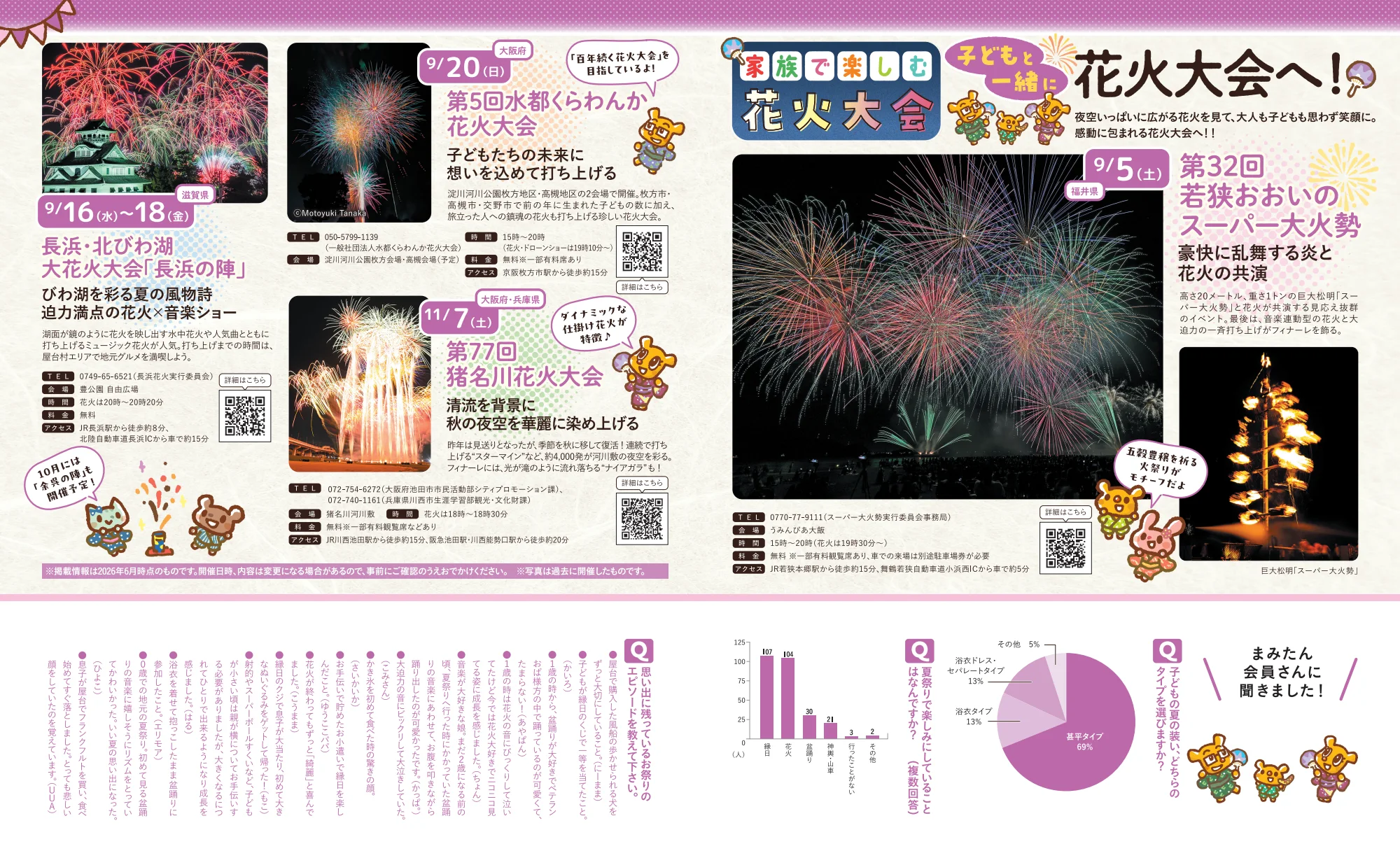 誌面の掲載例（特集ページの見開き）