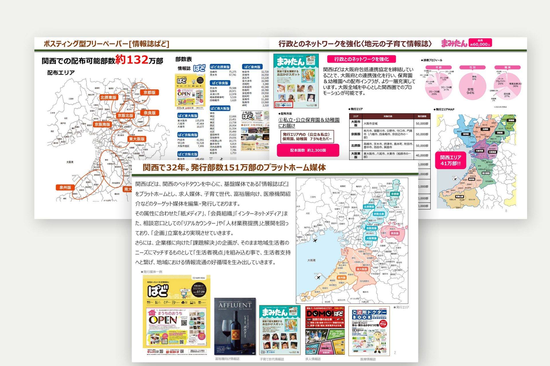 社内報・会報・カタログ・パンフレットの実物