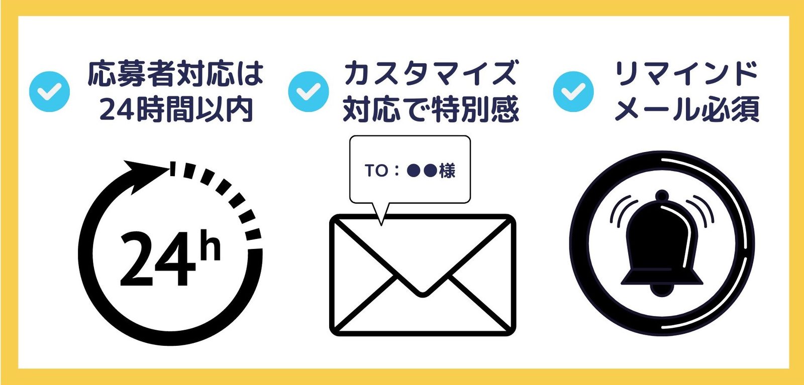 応募者とスムーズに連絡を取るために大切なこと